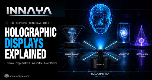 Holographic Displays Explained