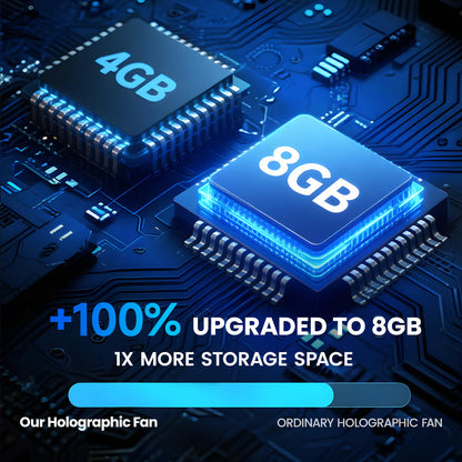 3D Hologram Projector Fan Display – 4K LED Holographic Advertising Screen for Business, Education & Medical Use